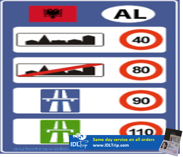 Speed limit while driving in Albania
