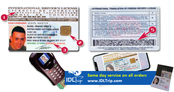 Digital International Drivers License