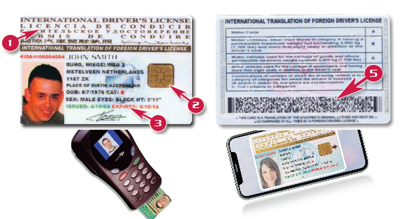 Enhanced International Driver's License