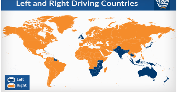 Left Hand And Right Hand Driving Countries